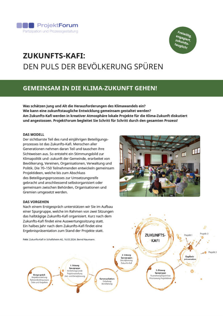 Zukunfts-Kafi-Infoblatt-Klima
